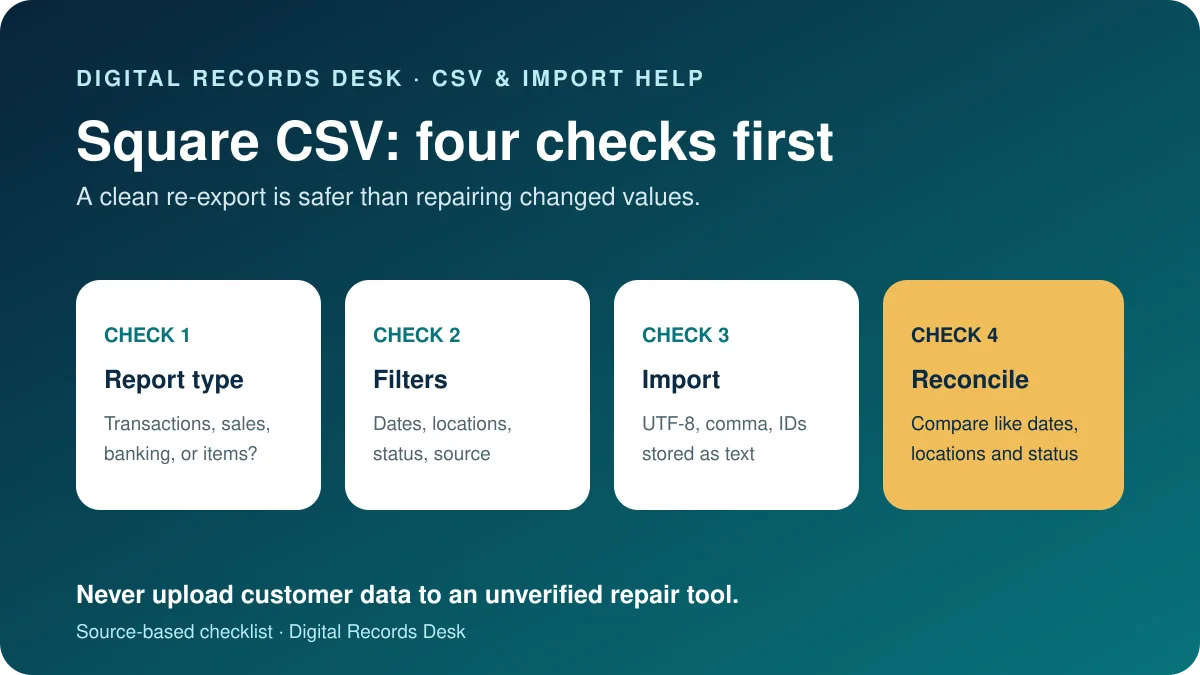 Four checks for troubleshooting a Square CSV export